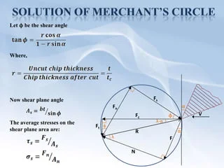 Merchant Circle: A Comprehensive Guide for Local Businesses